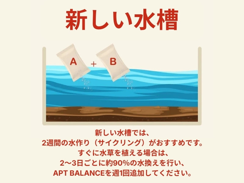 水槽の水作りを早める 硝化バクテリア配合 高濃度バクテリア剤 APT BALANCE