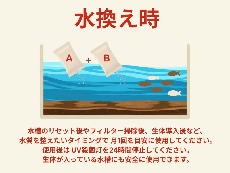 水槽の水作りを早める 硝化バクテリア配合 高濃度バクテリア剤 APT BALANCE