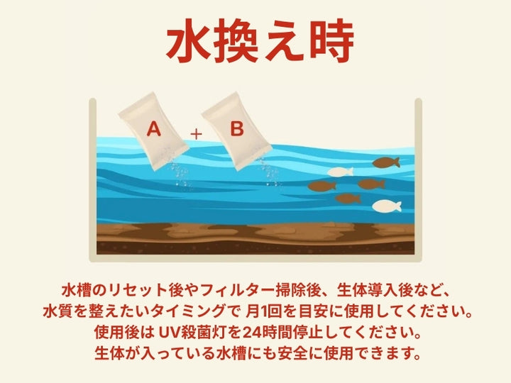 水槽の水作りを早める 硝化バクテリア配合 高濃度バクテリア剤 APT BALANCE