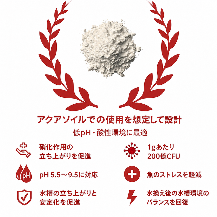 水槽の水作りを早める 硝化バクテリア配合 高濃度バクテリア剤 APT BALANCE