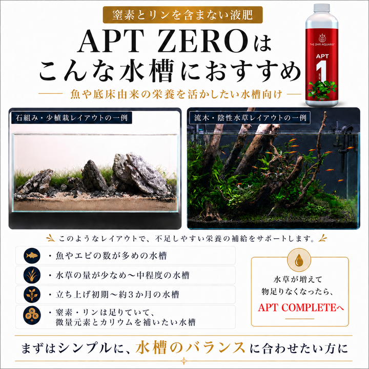 APT ZERO: オールインワン液体栄養剤