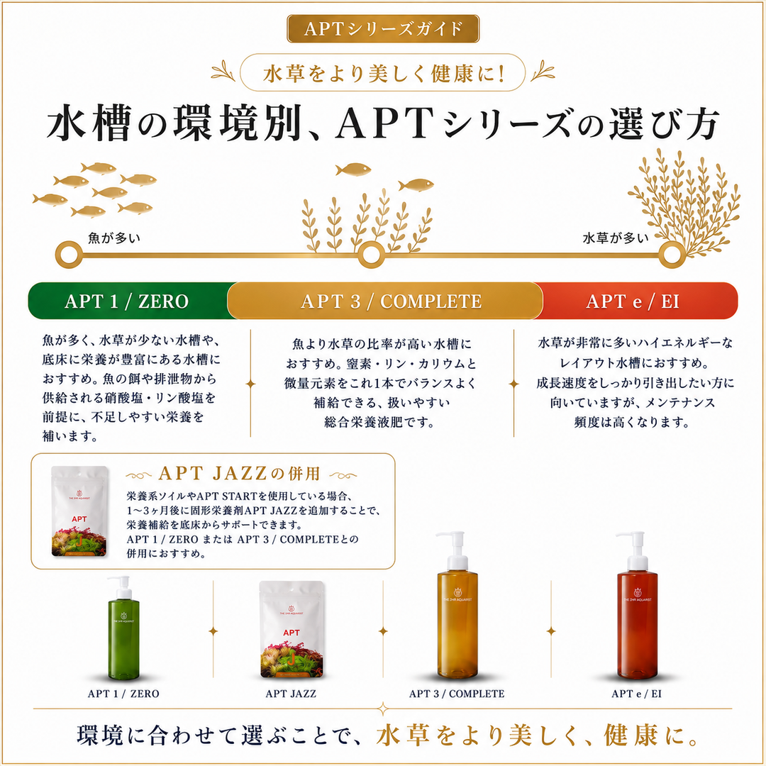 真植生体水 50ml APT ZERO: オールインワン液体栄養剤