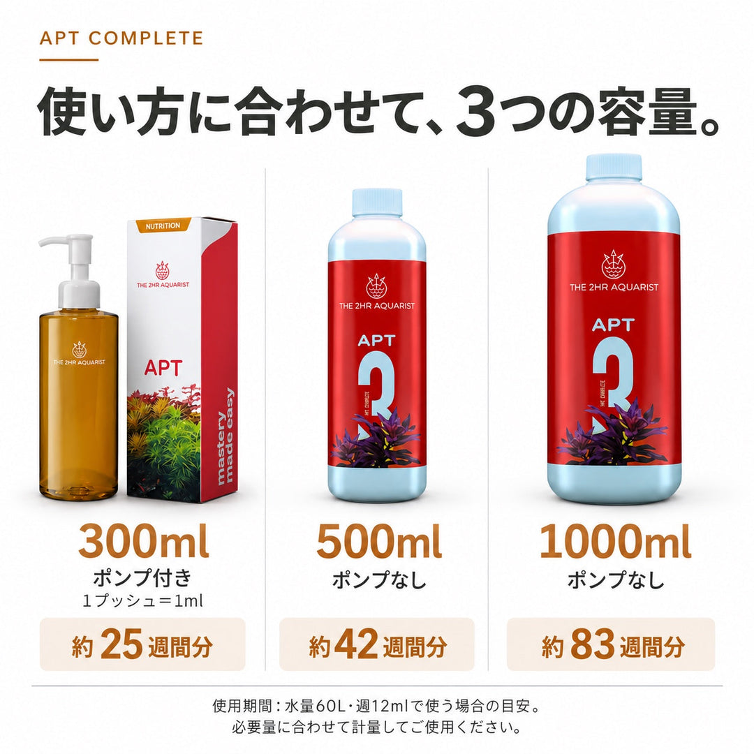 APT COMPLETE 容量の選び方