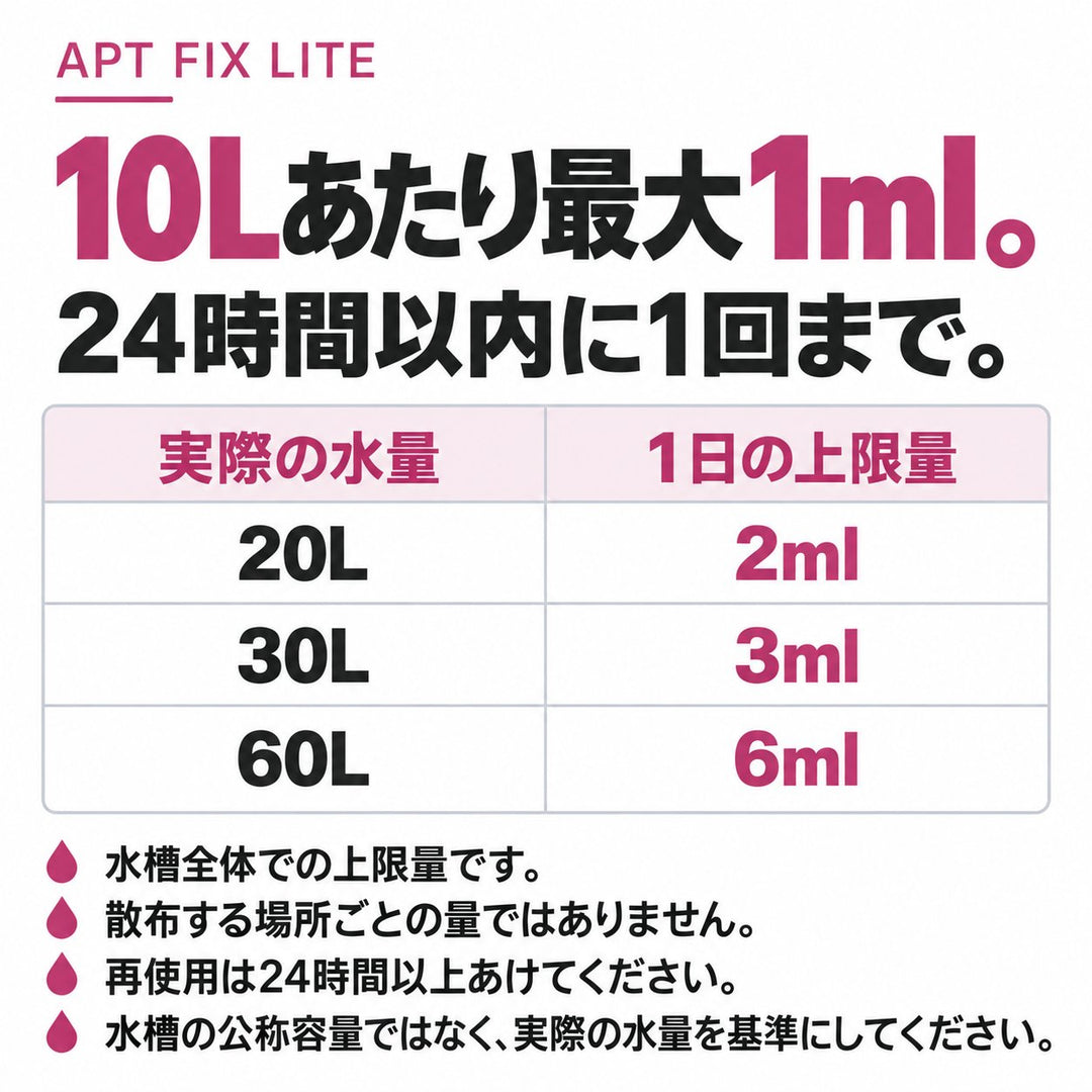 APT FIX LITE 使用量 水量10Lあたり最大1ml
