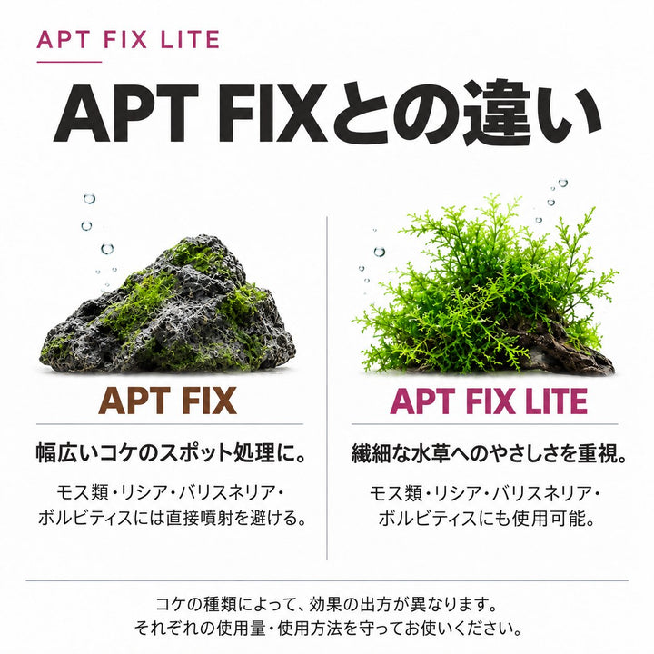 APT FIXとLITEの違い