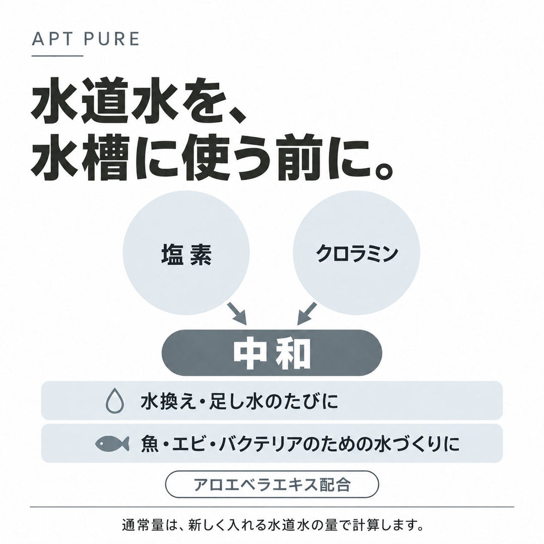 塩素・クロラミンの中和