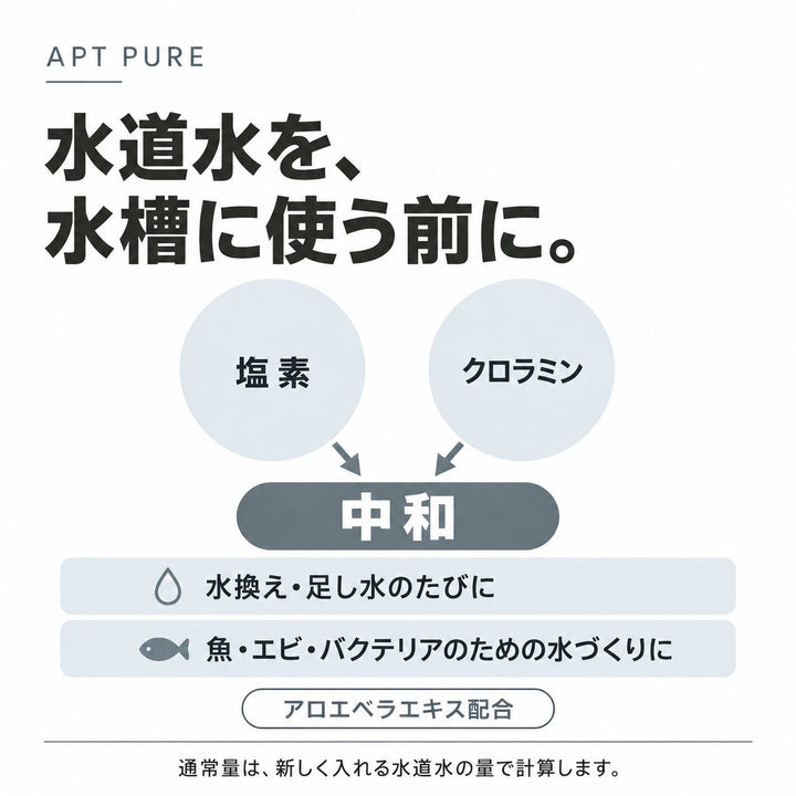 塩素・クロラミンの中和