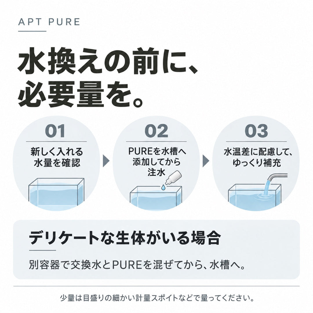 水換えでの使い方