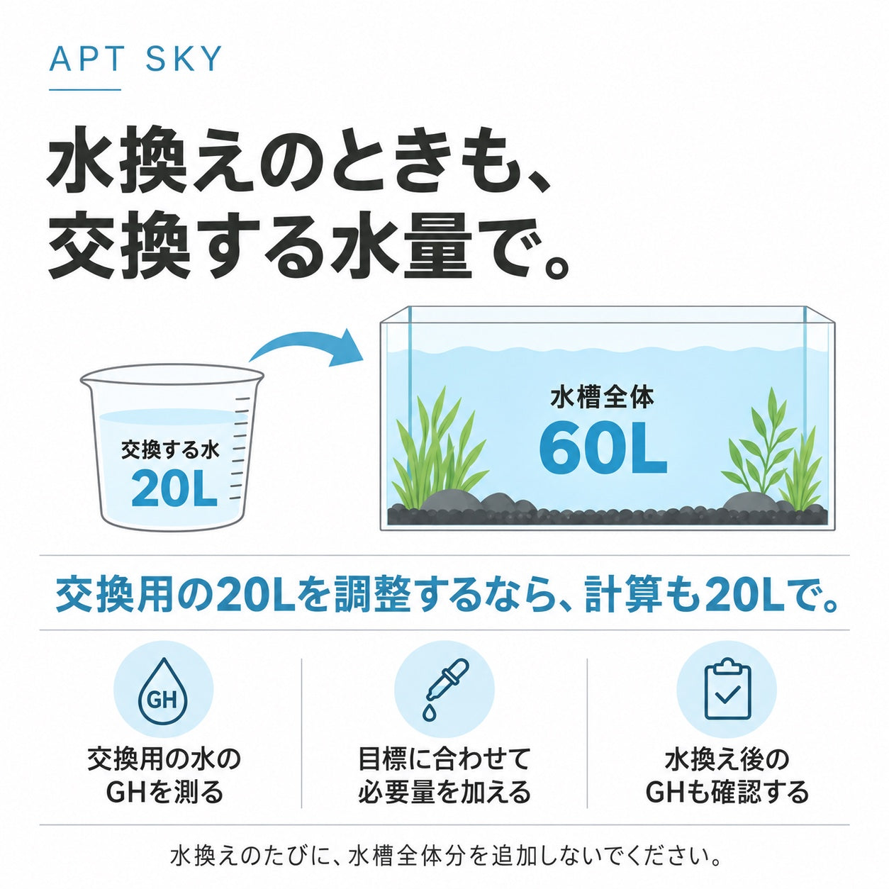 引き取り限定　APAP水槽台 60cm水槽　アピストマンション　多段式 APT SKY: 水槽のGHを手軽に調整 – THE 2HR AQUARIST JAPAN