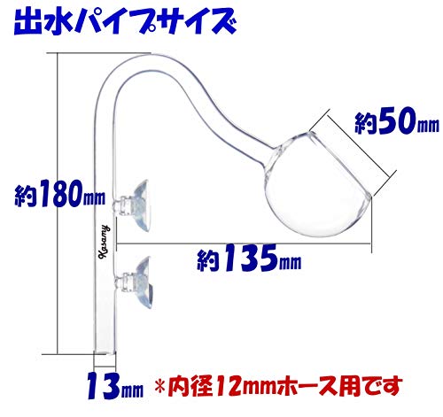 ポピーグラス オファー 直添