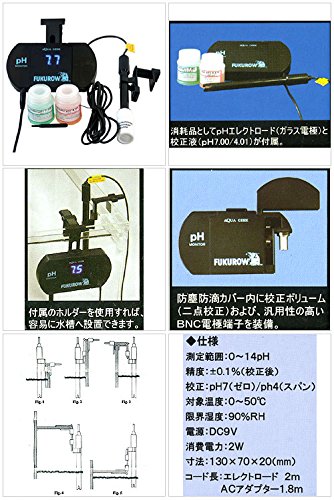 おすすめ PHモニター FUKUROWⅡ