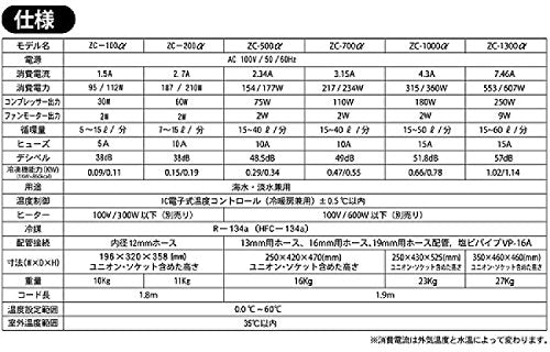 水槽 おすすめ クーラー ZC-200α - THE 2HR AQUARIST JAPAN